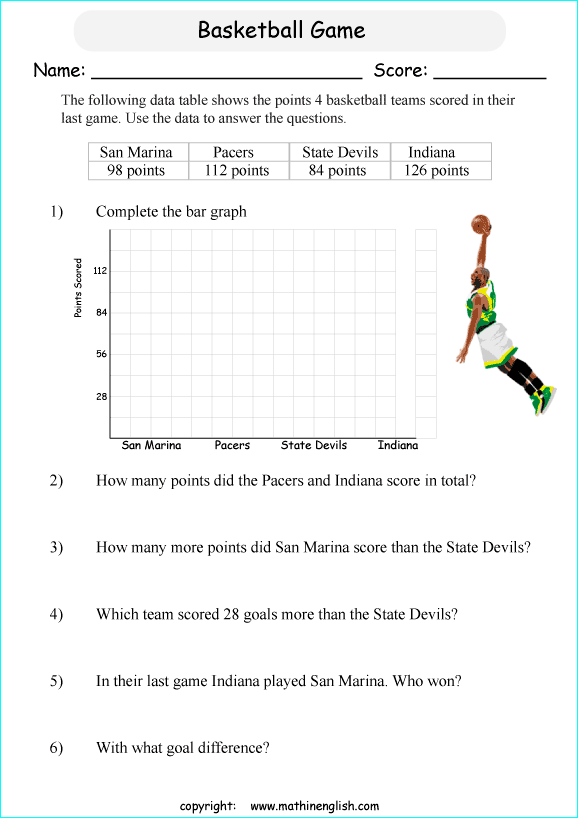 worksheets with bar graphs for primary math students