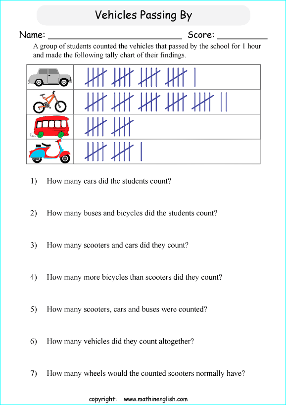 Online Tally Chart Counter