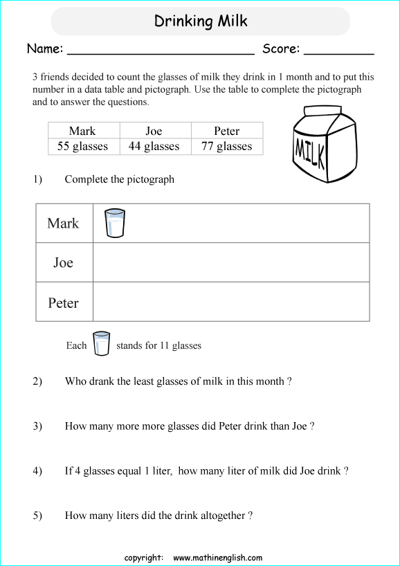 drawing pictographs worksheets for primary math