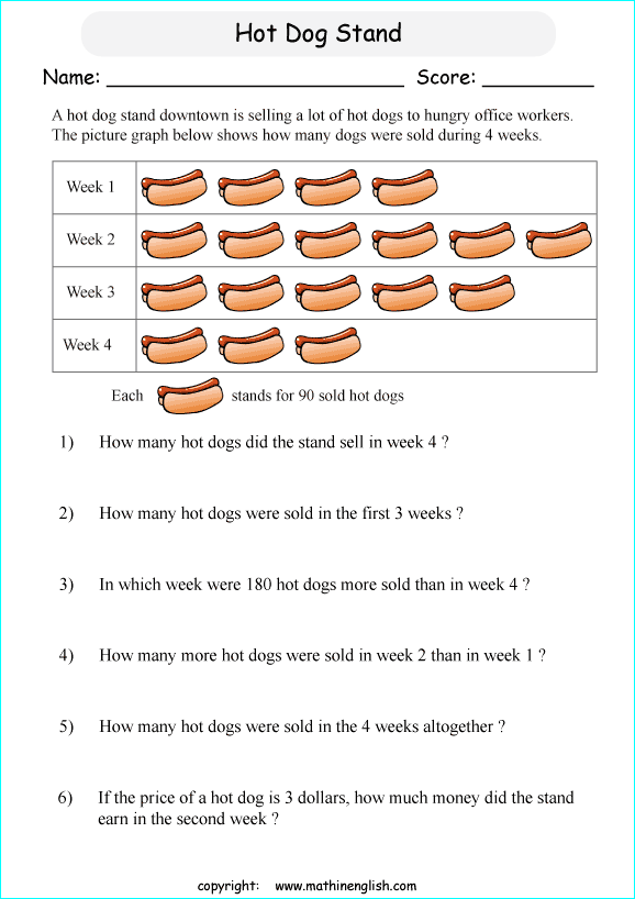 reading pictographs worksheets for primary math