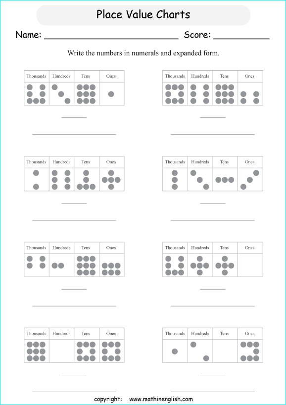 Printable Math Charts