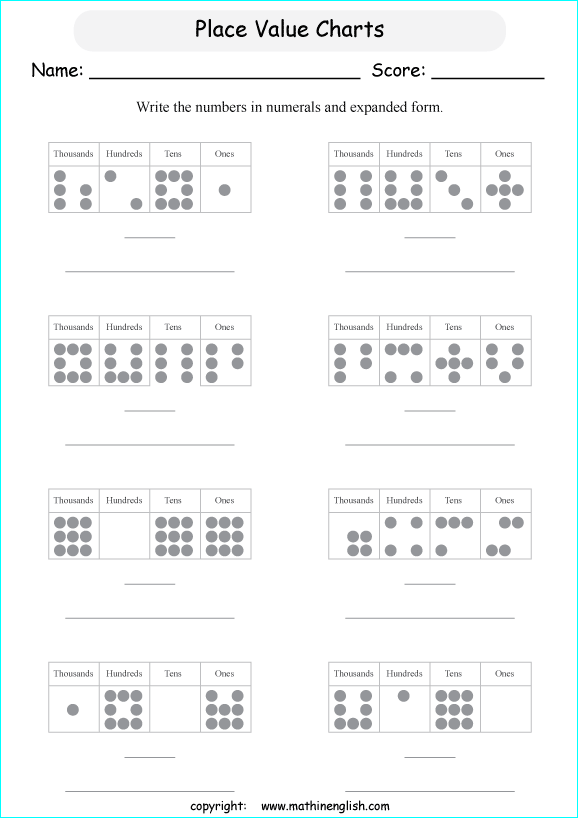 printable math place value of 4 digit number worksheets for kids in primary and elementary math class 