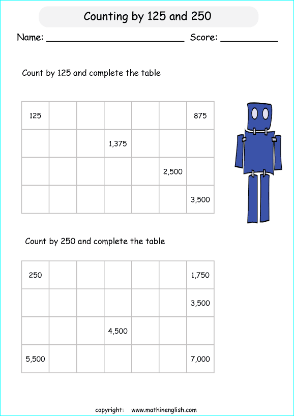 printable math skipcountimg 2 digit numbers worksheets for kids in primary and elementary math class 