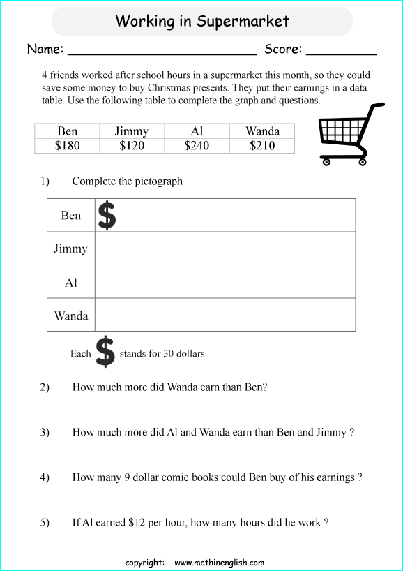 drawing pictographs worksheets for primary math