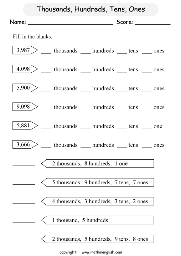 printable math place value of 4 digit number worksheets for kids in primary and elementary math class 