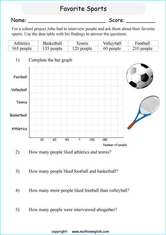 worksheets with bar graphs for primary math students