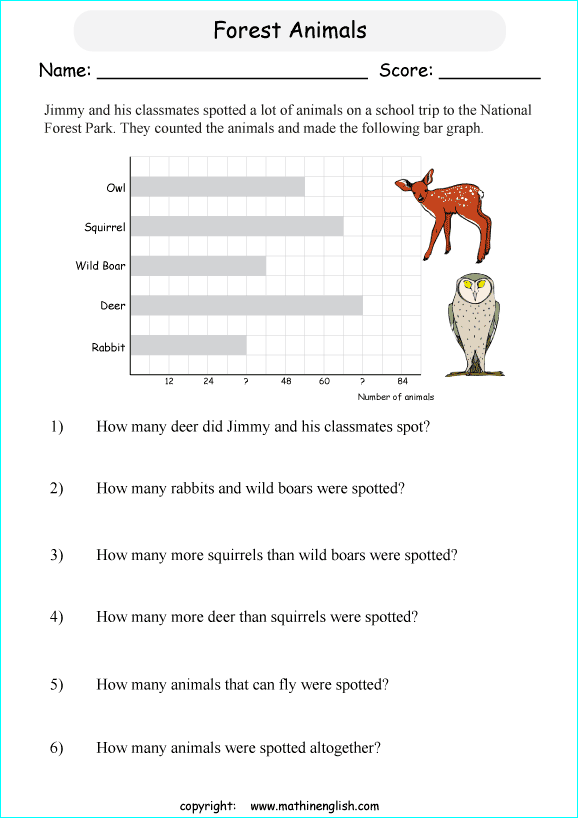 worksheets with bar graphs for primary math students