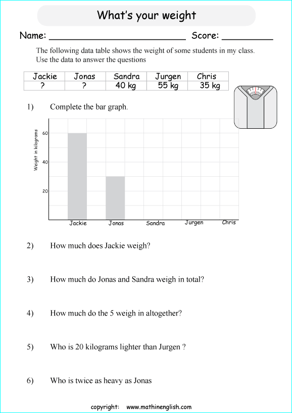 worksheets with bar graphs for primary math students