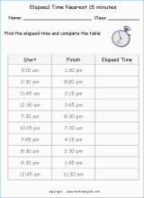 start finish and elapsed time worksheets for primary math