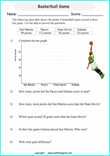 worksheets with bar graphs for primary math students