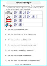 Tally Chart Worksheets Grade 4