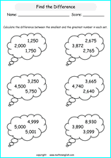 printable math 4 and 5 digit subtraction worksheets for kids in primary and elementary math class 