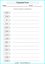 printable math place value of 4 digit number worksheets for kids in primary and elementary math class 