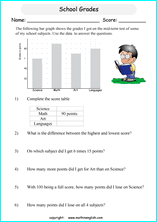 worksheets with bar graphs for primary math students