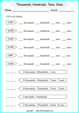 printable math place value of 4 digit number worksheets for kids in primary and elementary math class 