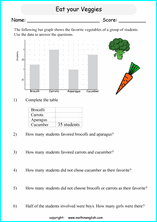 worksheets with bar graphs for primary math students