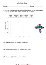 worksheets with bar graphs for primary math students