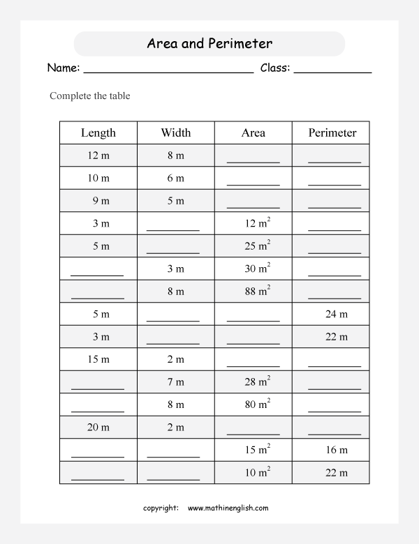 6th grade math perimeter and area worksheets