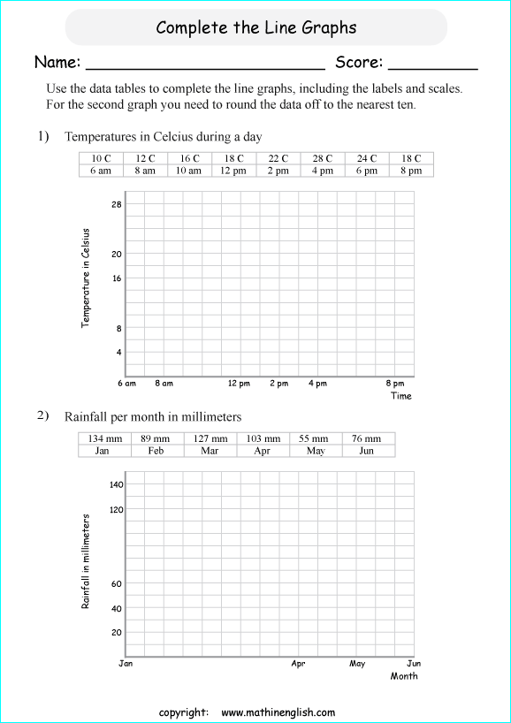 worksheets with line graphs for primary math students