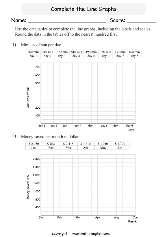 worksheets with line graphs for primary math students