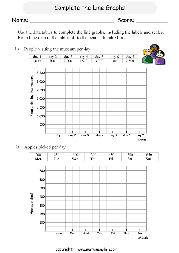 worksheets with line graphs for primary math students