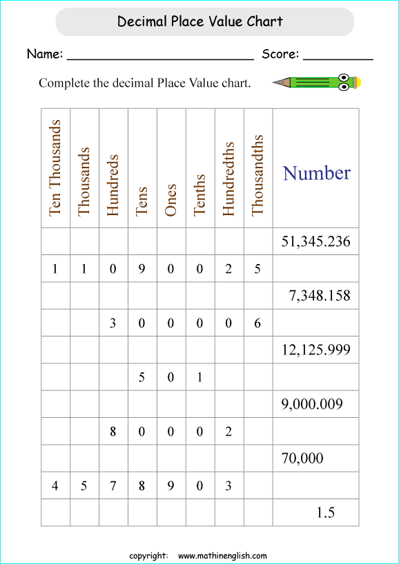 Free Place Value Chart With Decimals Printable