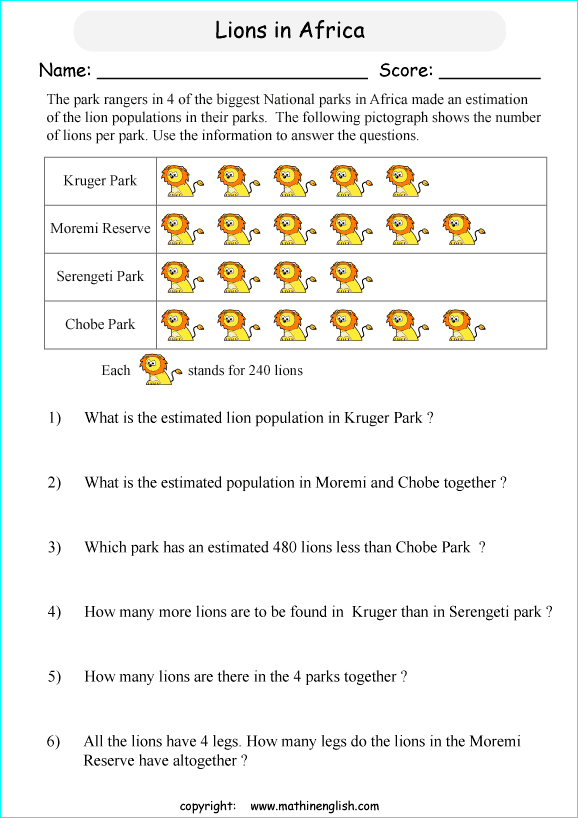 Printable Primary Math Worksheet For Math Grades 1 To 6 Based On The