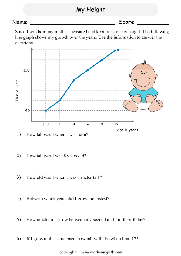 worksheets with line graphs for primary math students