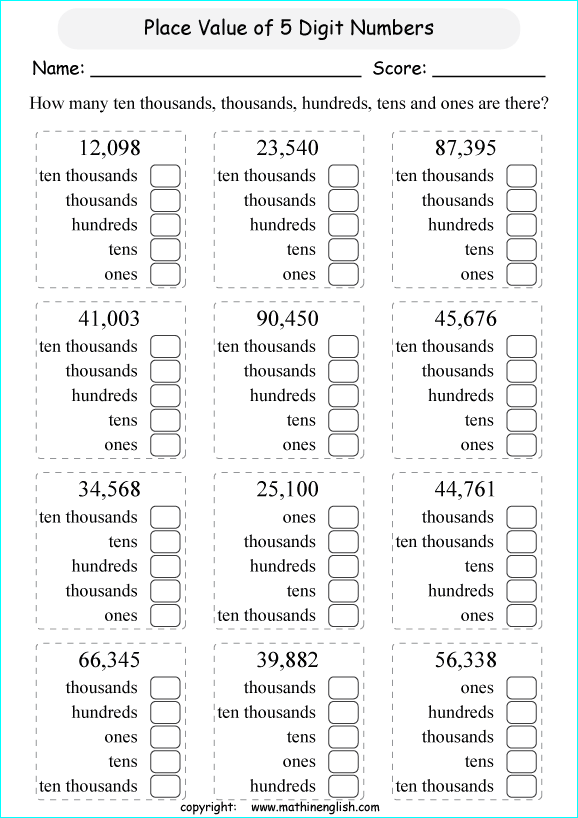 printable math place value of 5 digit number worksheets for kids in primary and elementary math class 