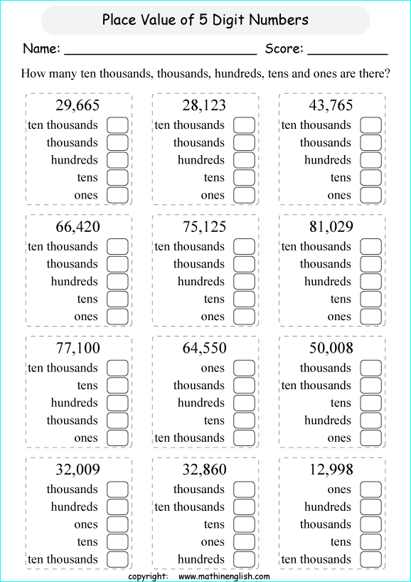 printable math place value of 5 digit number worksheets for kids in primary and elementary math class 