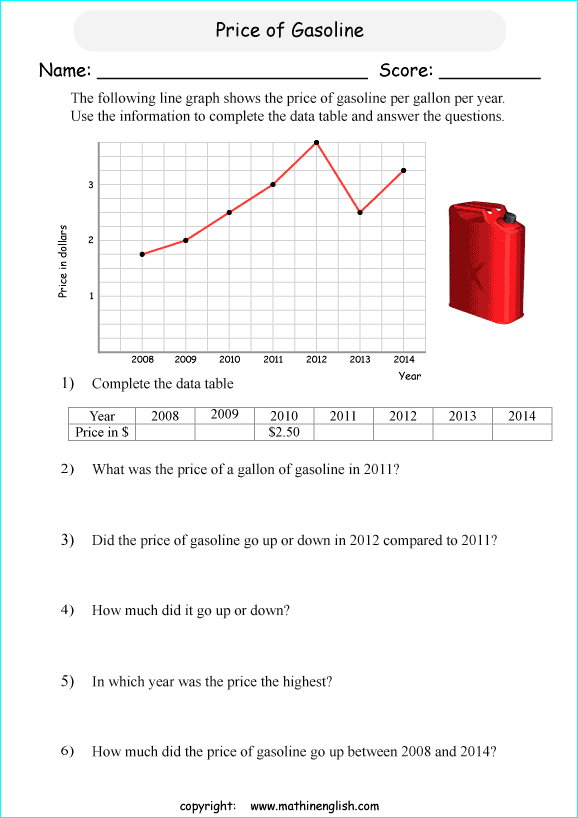 worksheets with line graphs for primary math students