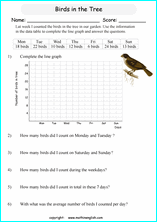 worksheets with line graphs for primary math students