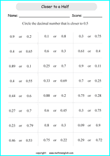 printable place value of decimals worksheets for kids in primary and elementary math class 