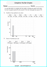 Bar Graph and Chart worksheets based on the Singapore math curriculum