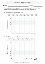 worksheets with line graphs for primary math students