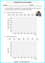 worksheets with line graphs for primary math students