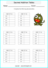 printable adding decimals worksheets for kids in primary and elementary math class 