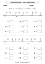 printable decimals with pictures  worksheets for kids in primary and elementary math class 