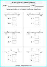 printable decimals with pictures  worksheets for kids in primary and elementary math class 