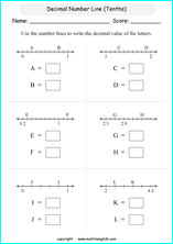printable decimals with pictures  worksheets for kids in primary and elementary math class 