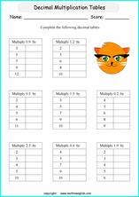 printable math multiplication of decimals worksheets for kids in primary and elementary math class 