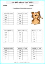 printable math decimal subtraction worksheets for kids in primary and elementary math class 