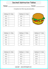 printable math decimal subtraction worksheets for kids in primary and elementary math class 