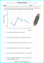 worksheets with line graphs for primary math students