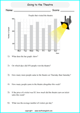 worksheets with bar graphs for primary math students