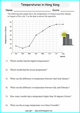 line graph chart worksheets based on the singapore math curriculum for math years 4 through 6