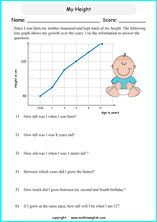 worksheets with line graphs for primary math students