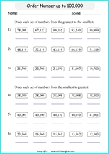 printable math comparing and ordering large numbers worksheets for kids in primary and elementary math class 