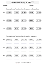 printable math comparing and ordering large numbers worksheets for kids in primary and elementary math class 