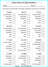 printable math place value of 5 digit number worksheets for kids in primary and elementary math class 